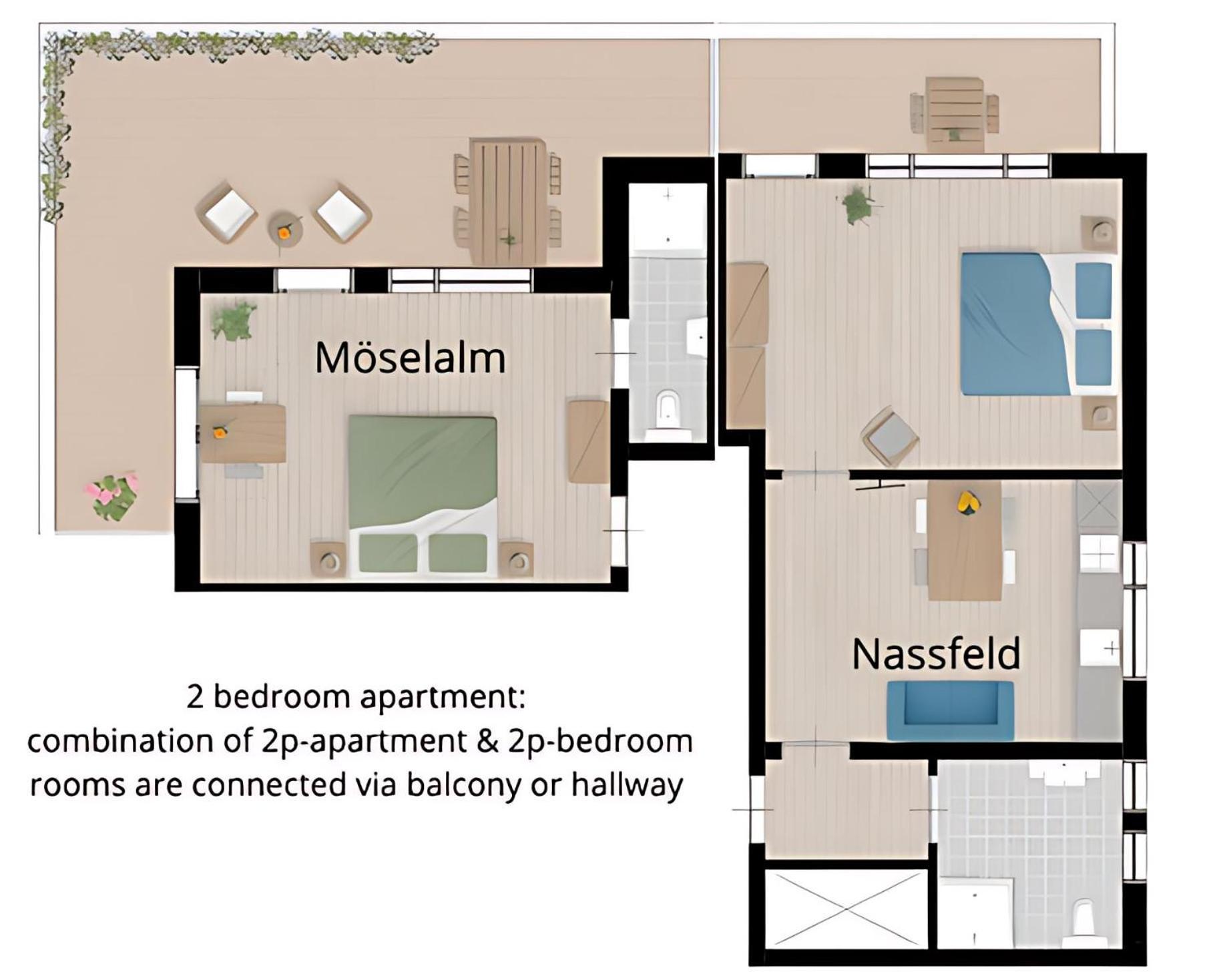 Berghaus Weissbriach Apartment Екстериор снимка